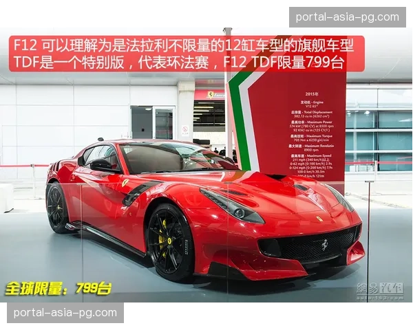 日本铃鹿赛道特性分析：红牛与法拉利将展开高速对决